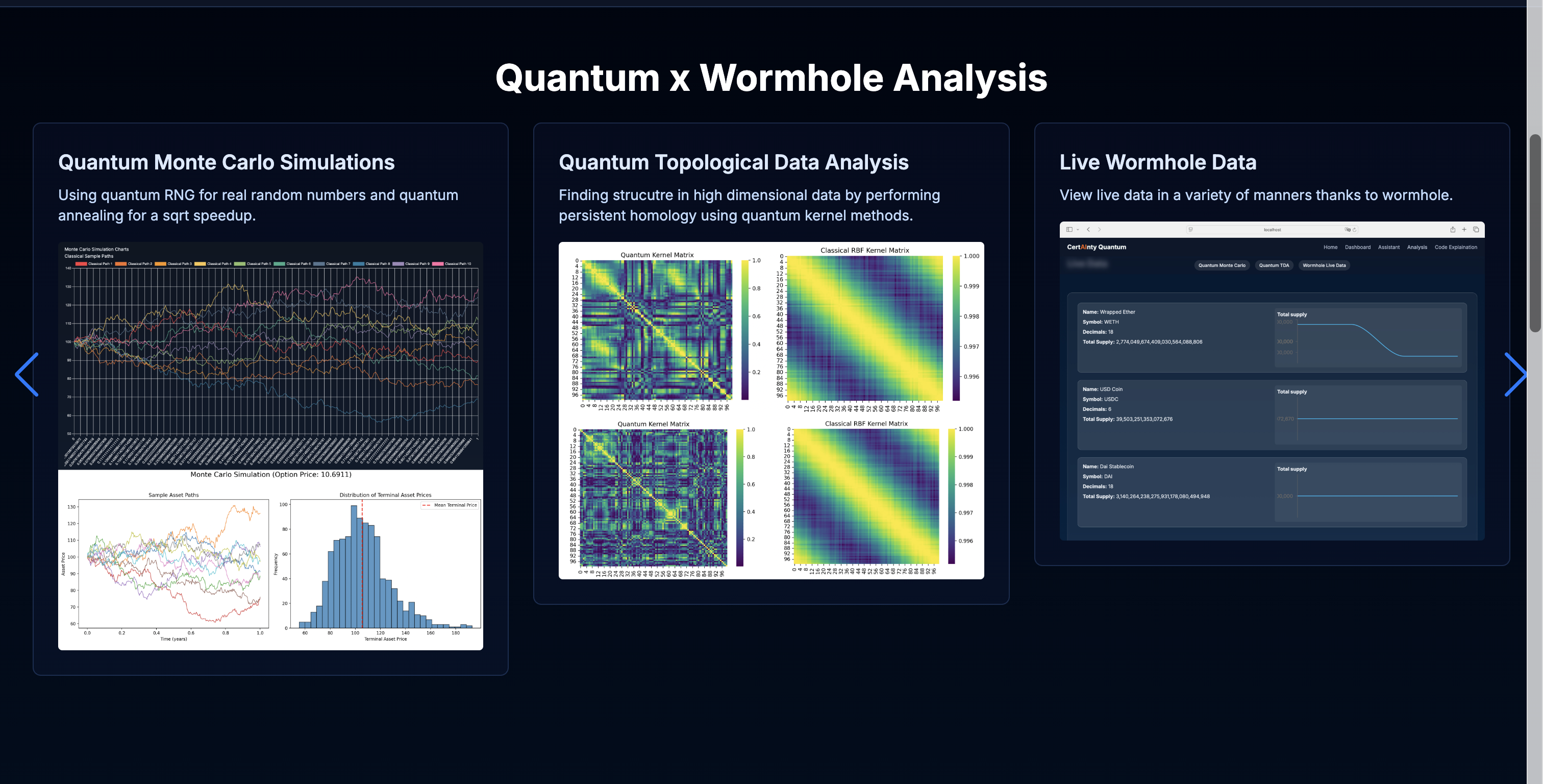 EncodeAI Wormhole Bounty